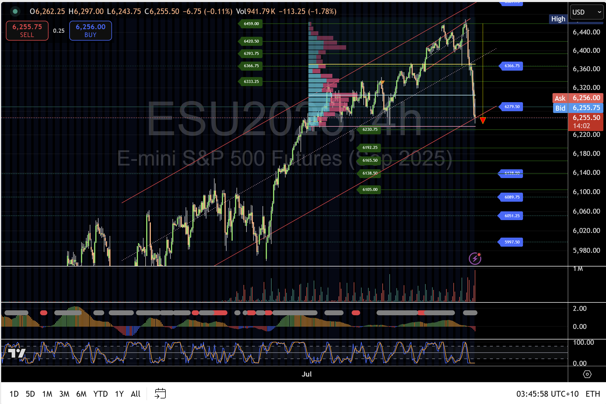 ES 2 08 2025 , 3 46 08 AM 638896712934100496